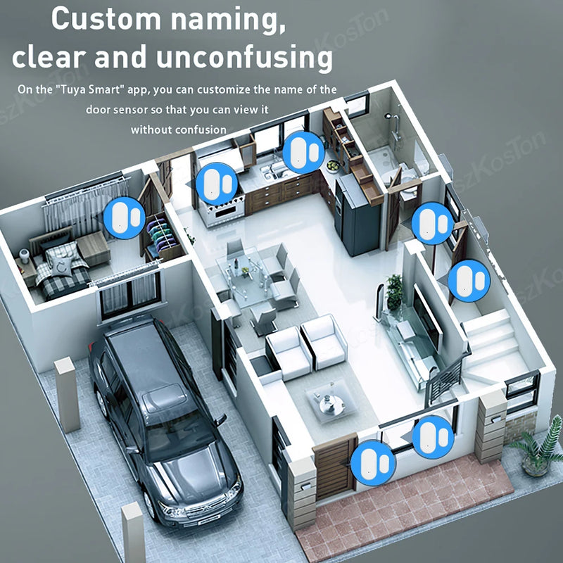 Sensor de porta inteligente - Smart House